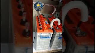 Abbasi Solar Engineering – Clean Energy for Your Home