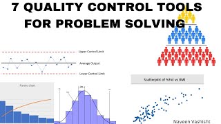 7QC Tools in hindi | Histogram| Parato Analysis| Control Charts | STRATIFICATION |Scatter Diagram |
