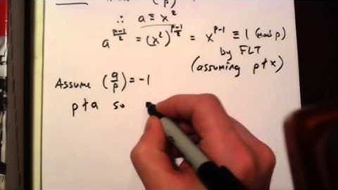 Quadratic Reciprocity: Proof of Euler