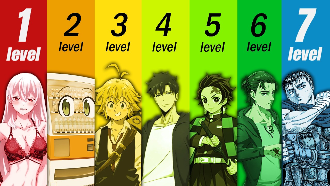 The 7 Levels of Anime/Manga