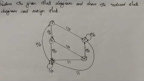 State reduction and state assignment | Digital electronics