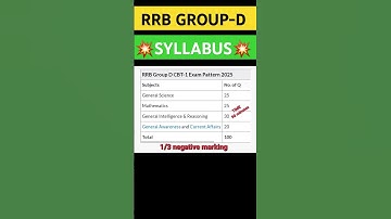 RRB Group D Syllabus 2025 #rrb #groupd #syllabus #2025