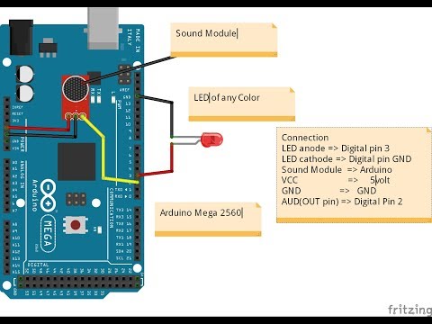 Arduino Tutorial: How