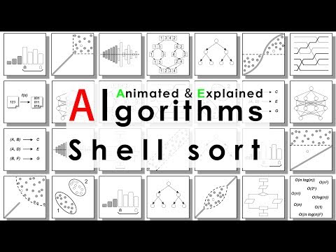 Shell Sort | Sorting Algorithms