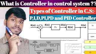 Lecture-25|Controller in control system|P,I and D Controller |PI,PD and PID controller |Controller |