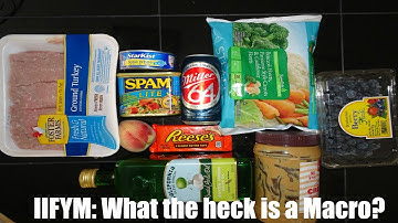 IIFYM: Introduction Tutorial to Flexible dieting and Macro Counting