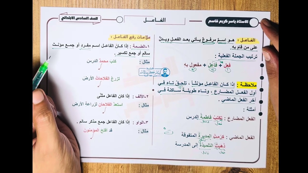 شرح موضوع ( الفاعل ) مع حل الأسئلة الوزارية ، للصف السادس الإبتدائي