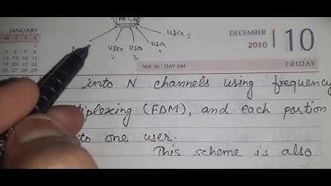 BCA 5th Sem: Channel Allocation