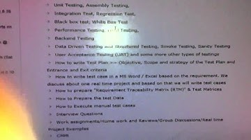 Software Testing Interview Questions & Answers | QTP Testing | H2KInfosys