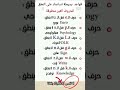 حروف انجليزية تكتب ولا تنطق 📚 تعلم اللغة الانجليزية