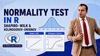 Normality Test in R: Shapiro–Wilk and Kolmogorov–Smirnov Tests