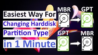 Changing USB from MBR to GPT and GPT to MBR