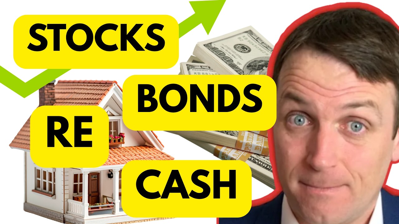 The Perfect Asset Allocation For 2026