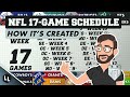 HOW IS THE NFL 17 GAME REGULAR SEASON SCHEDULE CREATED?