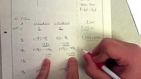 One Link Planar Robot  Part F