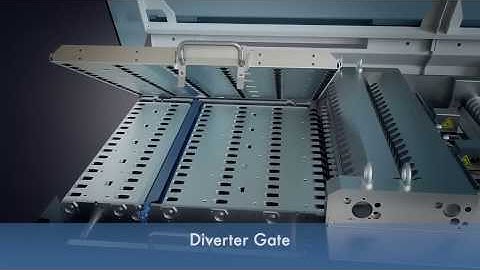 Animation from the new dynamic cutter CS8