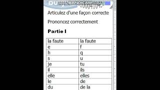 لغة فرنسية| صوتيات - اخطاؤنا في النطق