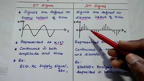 SS Unit I - Classification of Signals - Signals and Systems in Tamil - EC3354 - EC8352