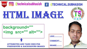 HTML IMAGES || How to use image tag in HTML? Attributes of image tag || Background images in HTML