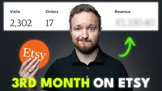 Etsy Digital Products Shop (3rd Month Results)