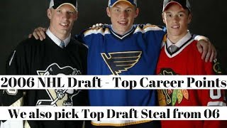 Top 5 NHL players 2006 NHL draft