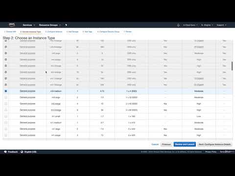 AWS - AMI Types EBS vs Instance Store