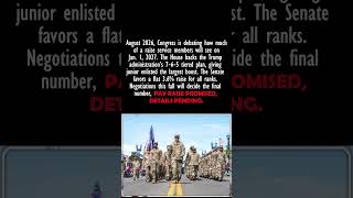 2027 Military Pay Fight