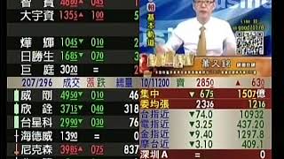 20181002 0900 蕭又銘 台股直播室