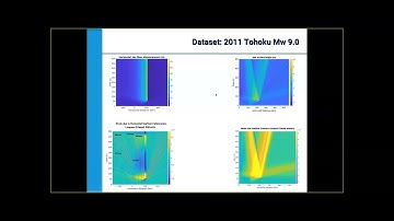 Detection of tsunami waves & ocean temperature anomalies with DAS - Carlos Becerril & Julián Pelaez
