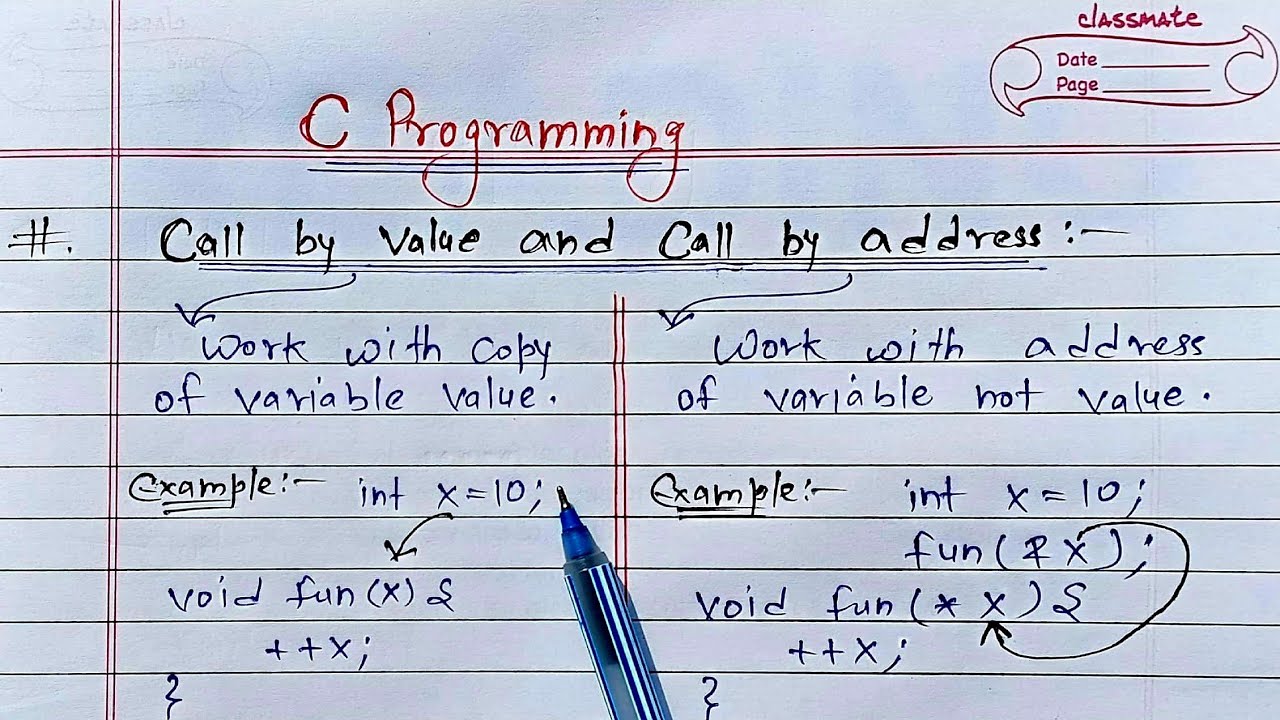 Call By Value & Call By Address In C Programming | Learn Coding