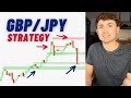 How to Trade GBP/JPY like a Pro: Ultimate GBP/JPY Strategy!