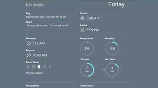 Local/Extended Weather Forecast: Alabaster, AL - March 20, 2025