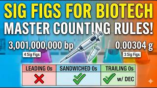 BACE Exam Prep: Counting Significant Digits (Sig Figs) & Precision | Biotech Math
