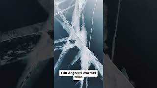 Highest Temperature Swing in the World! Oymyakon, Russia Part 2