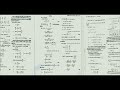 CGBSE Class 12th model question paper sub. math prabodh #cg #model #2024 #english #cgbse #maths