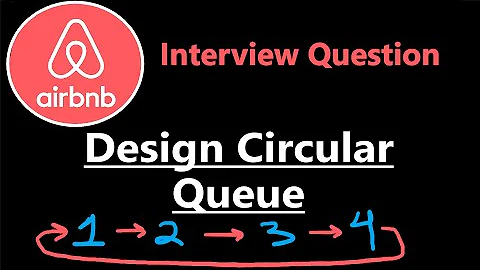 Design Circular Queue - Leetcode 622 - Python