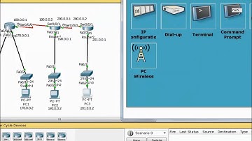 Rip,Ospf,การตั้ง passwordเเละการติดตั้งการ์ดเเลนด์