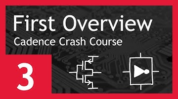 First Overview - Cadence Crash Course #3