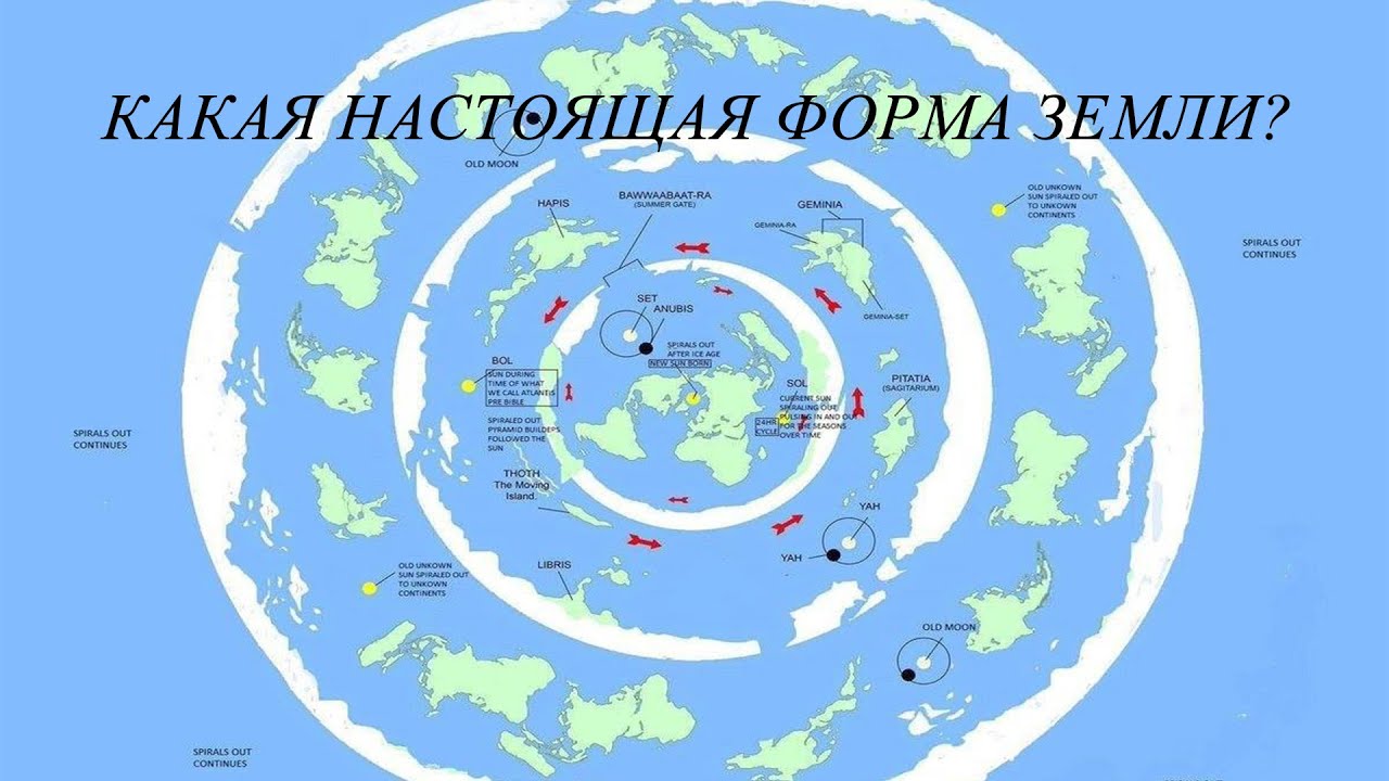 Антарктида на карте плоской земли