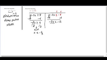 Absolute Value Inequality - a "no solution" question and an interval notation solution