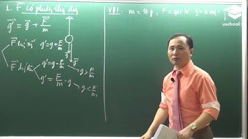 VẬT LÍ 12_CHỦ ĐỀ 3_ CON LẮC ĐƠN.07. Dao động của con lắc đơn có thêm trường ngoại lực (tiết 1)