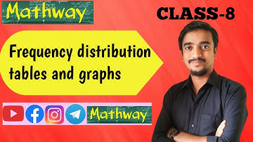 Class-8. Frequency distribution tables and graphs