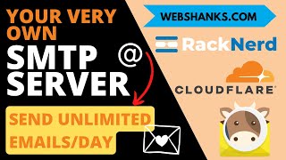 Emails with No Limits - Setup mailcow and RackNerd VPS, Send and Receive Emails Cheap and Easy