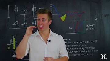 Quick Learning: Benefits of Nexperia low Qrr MOSFETs in motor control applications