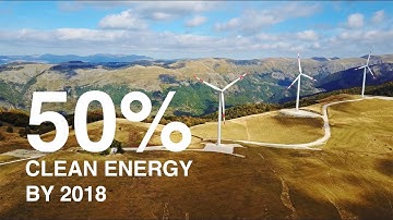 Microsoft is paving the way towards a clean energy future