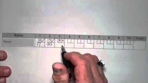 Scoring Bowling
