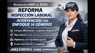 🚨 Resolution 4180 of 2025: New Labor Inspection in Colombia