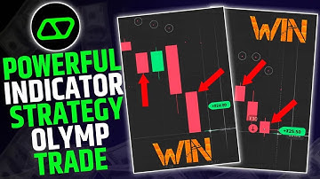 Olymp Trade Powerful Indicator Strategy 2025 😱 | Binary Option Trading Strategy | Olymp Trade