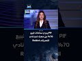سيمافور: PIF يسعى لسداد ديون نادي النصر البالغة 213 مليون دولار