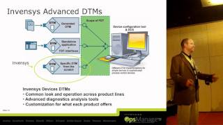 Foxboro Eckardt FDT-DTM Technology developments